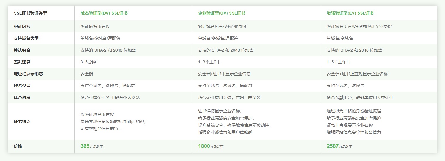 微信截图_20230723134102